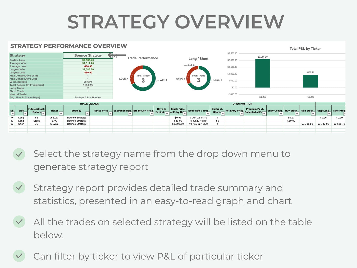 All-in-One Trading Journal (Options, Stock & Futures)