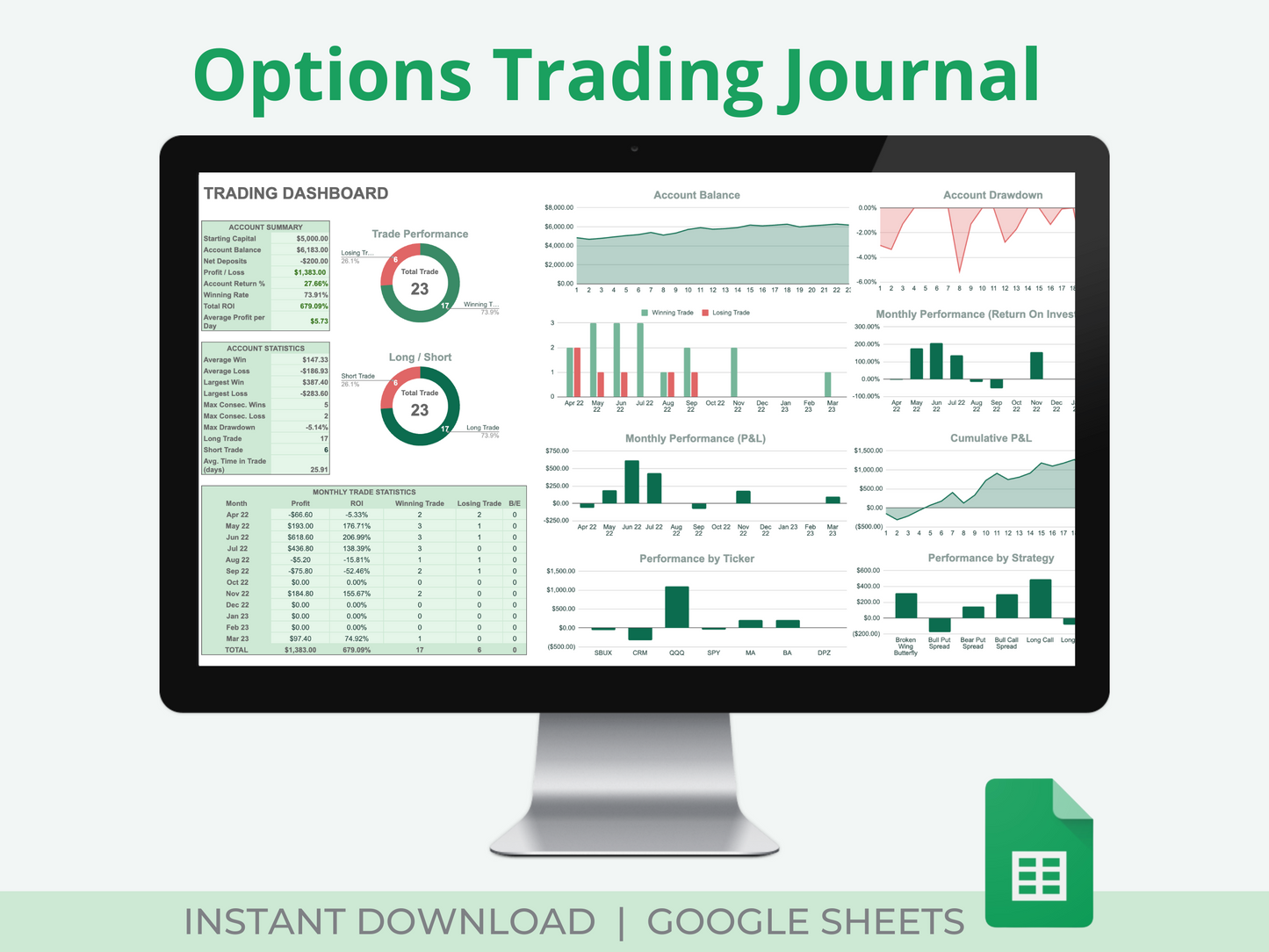 Options Trading Journal