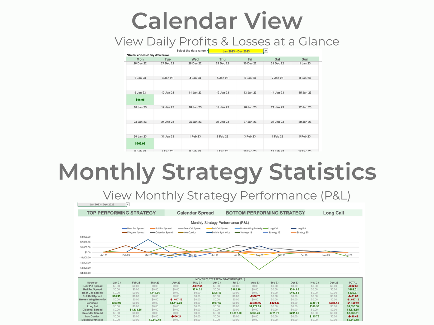 Options Trading Journal