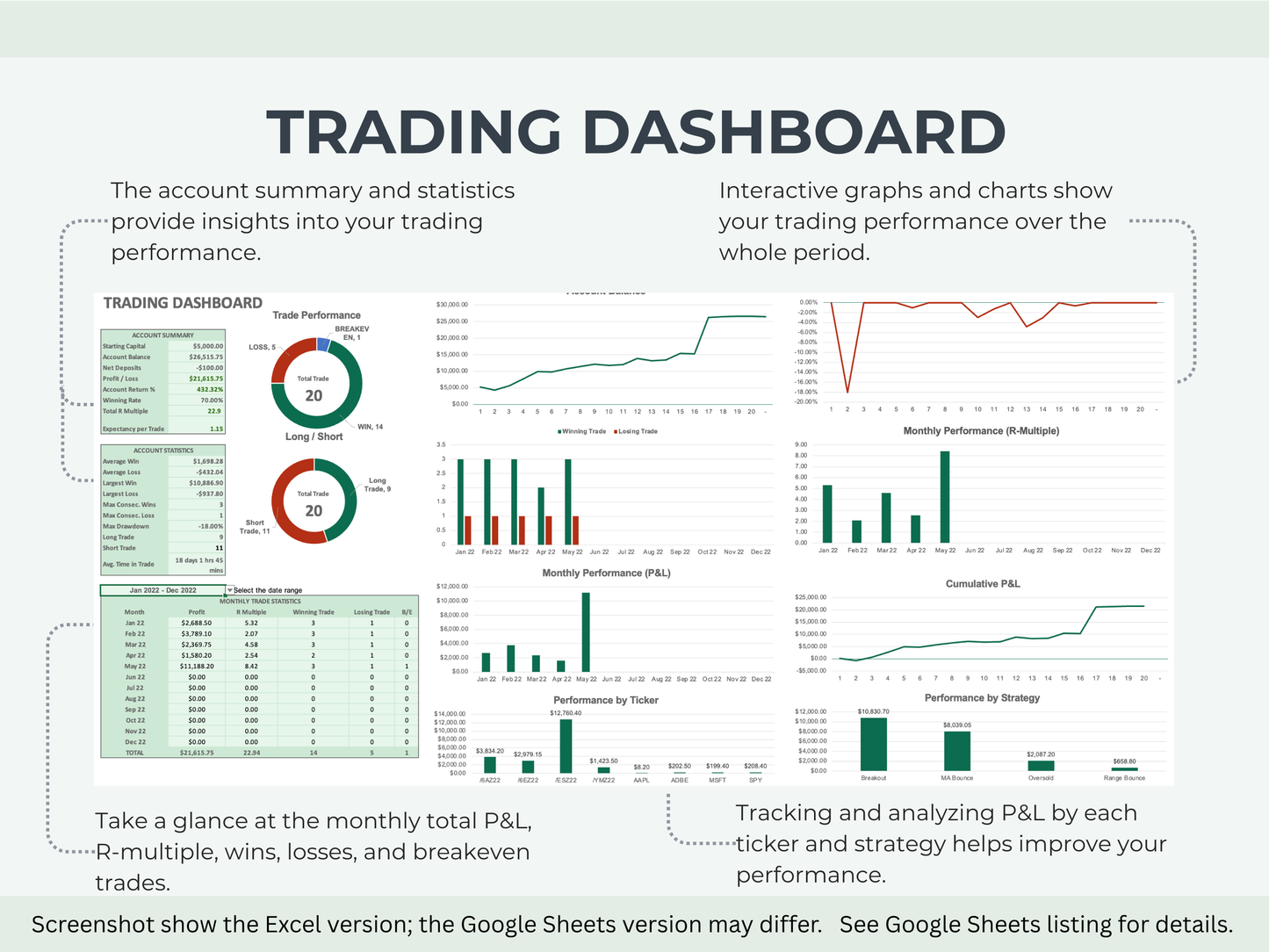 Stock & Futures Trading Journal