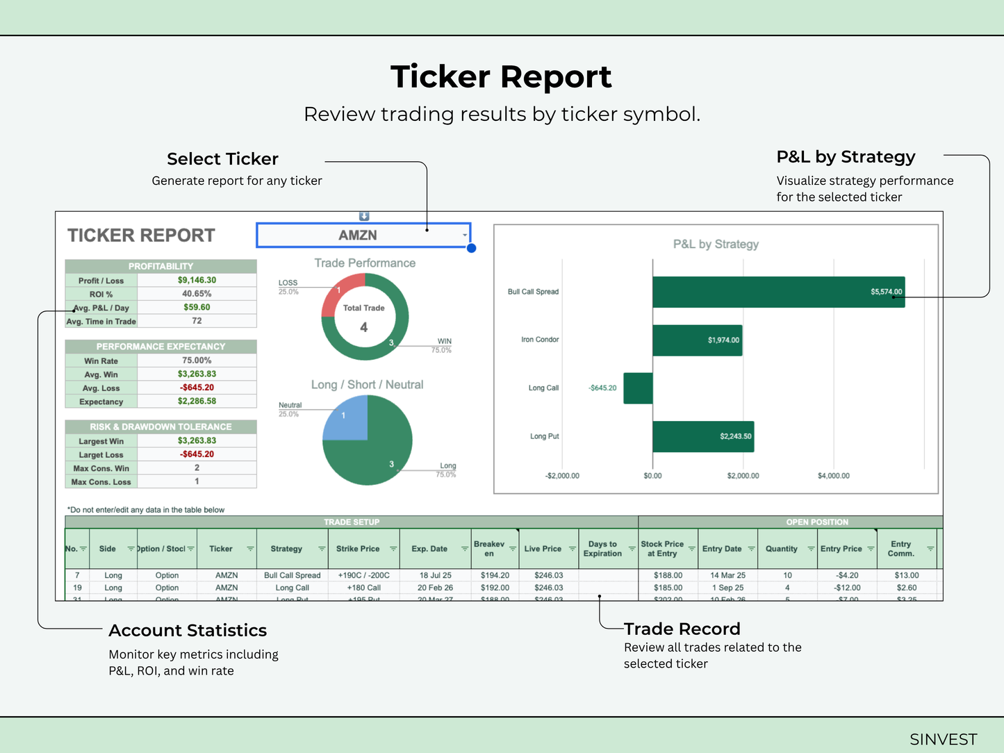 Options & Stocks Trading Journal