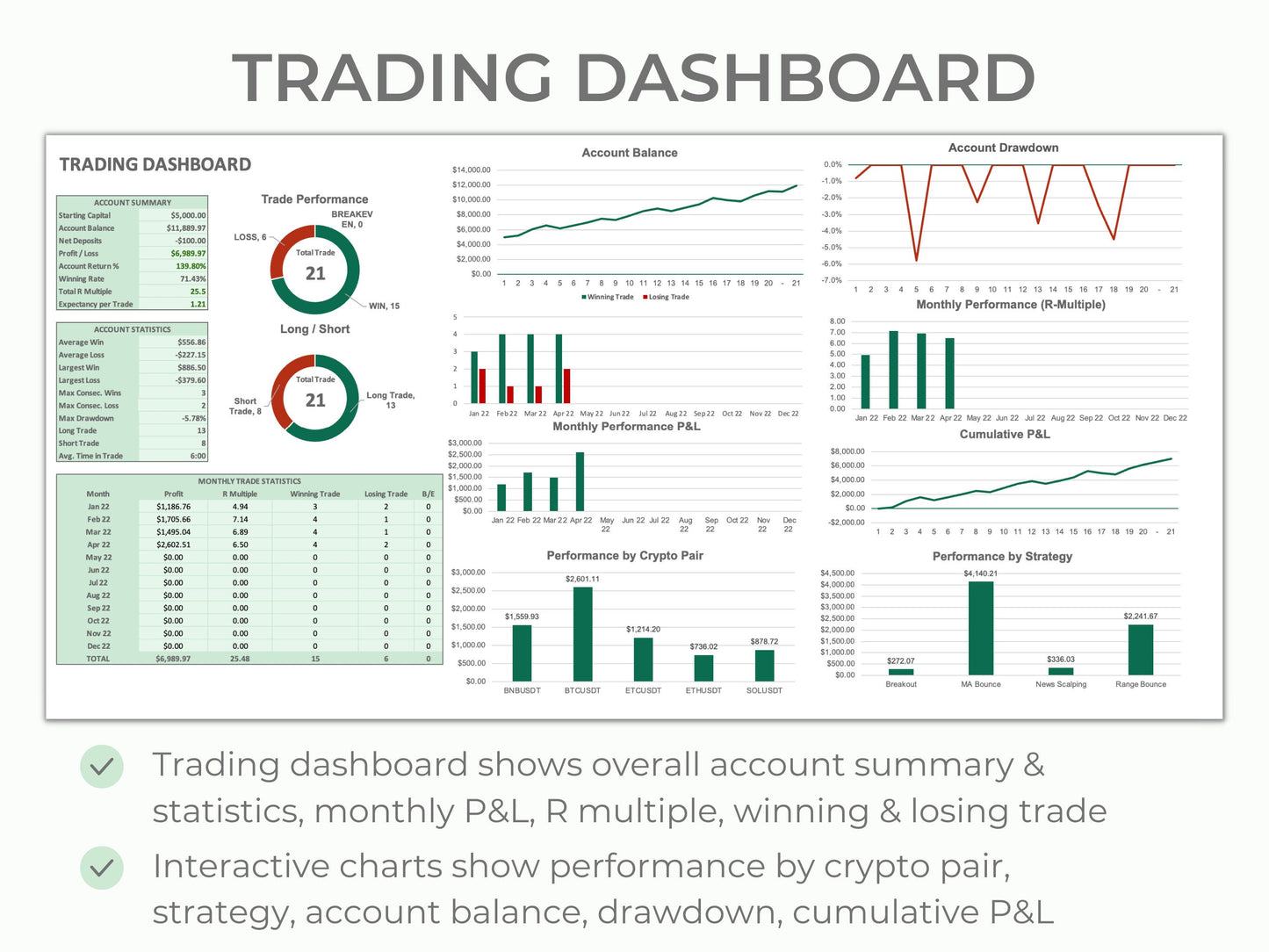 Crypto Trading Journal