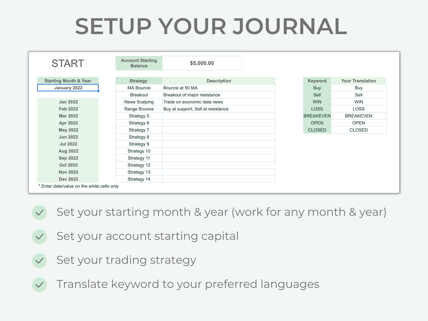 Forex Trading Journal