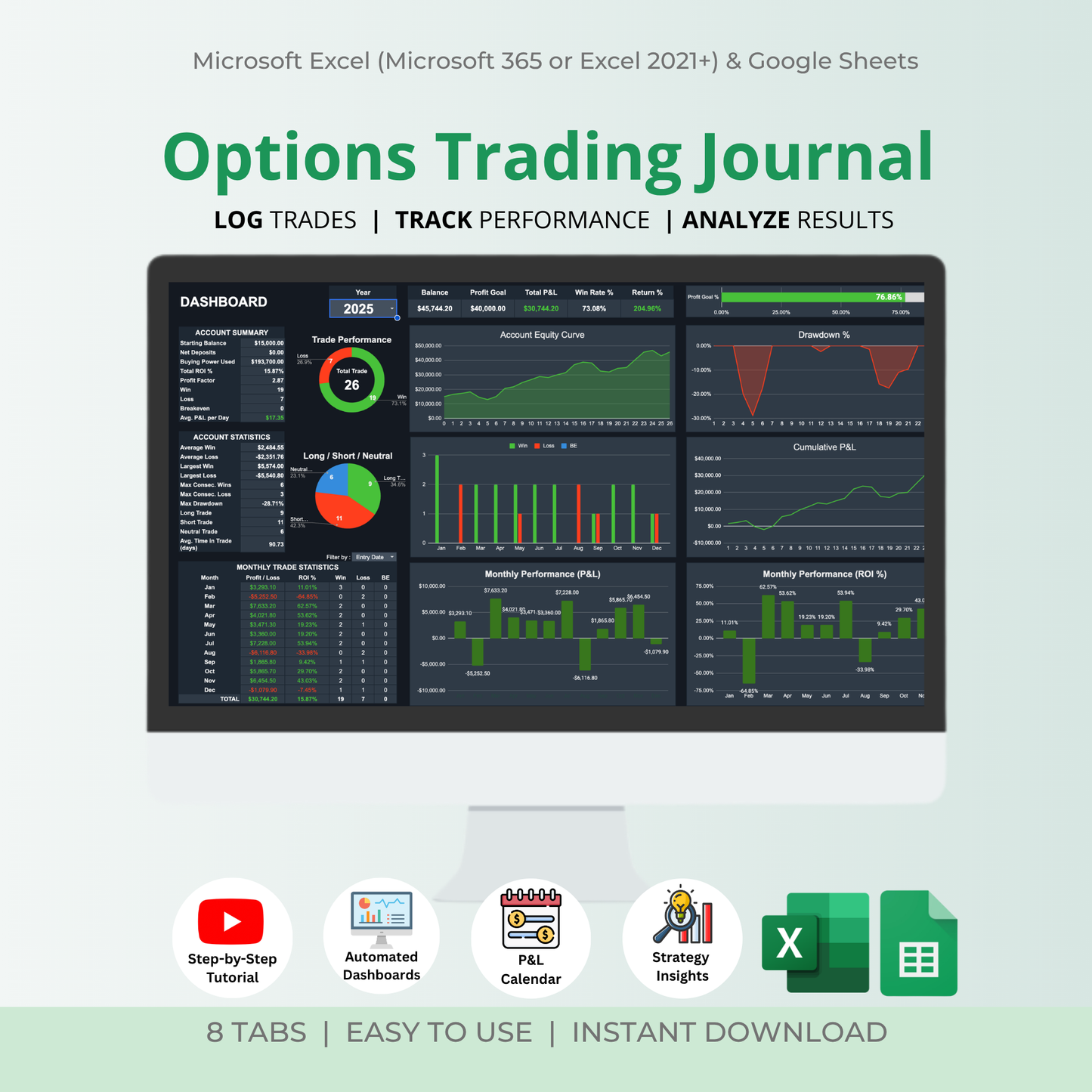 Options Trading Journal