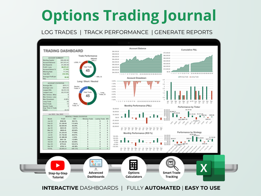 Options Trading Journal