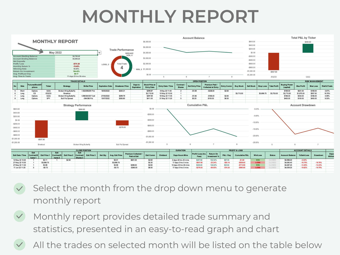 All-in-One Trading Journal (Options, Stock & Futures)