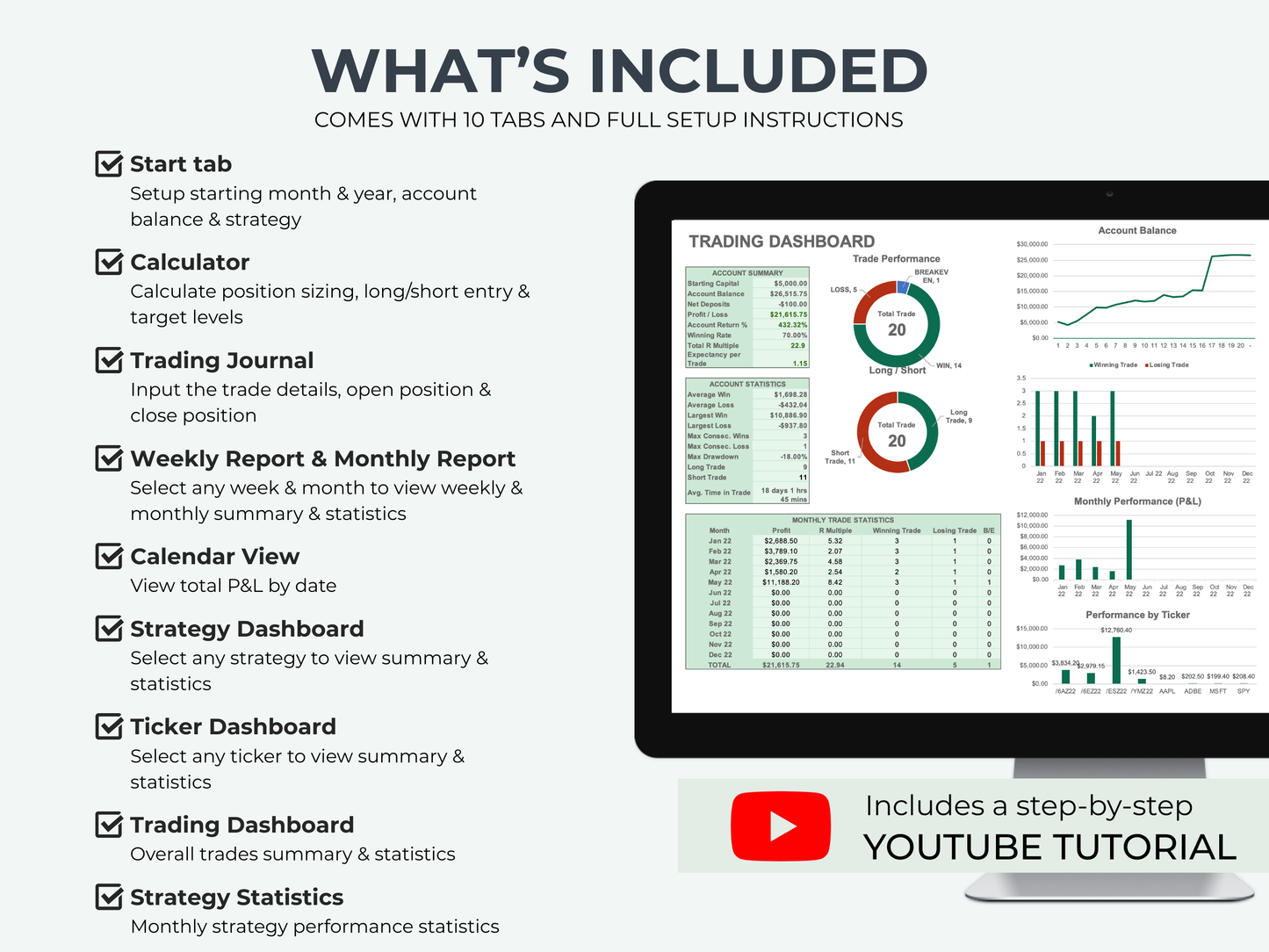 Stock & Futures Trading Journal