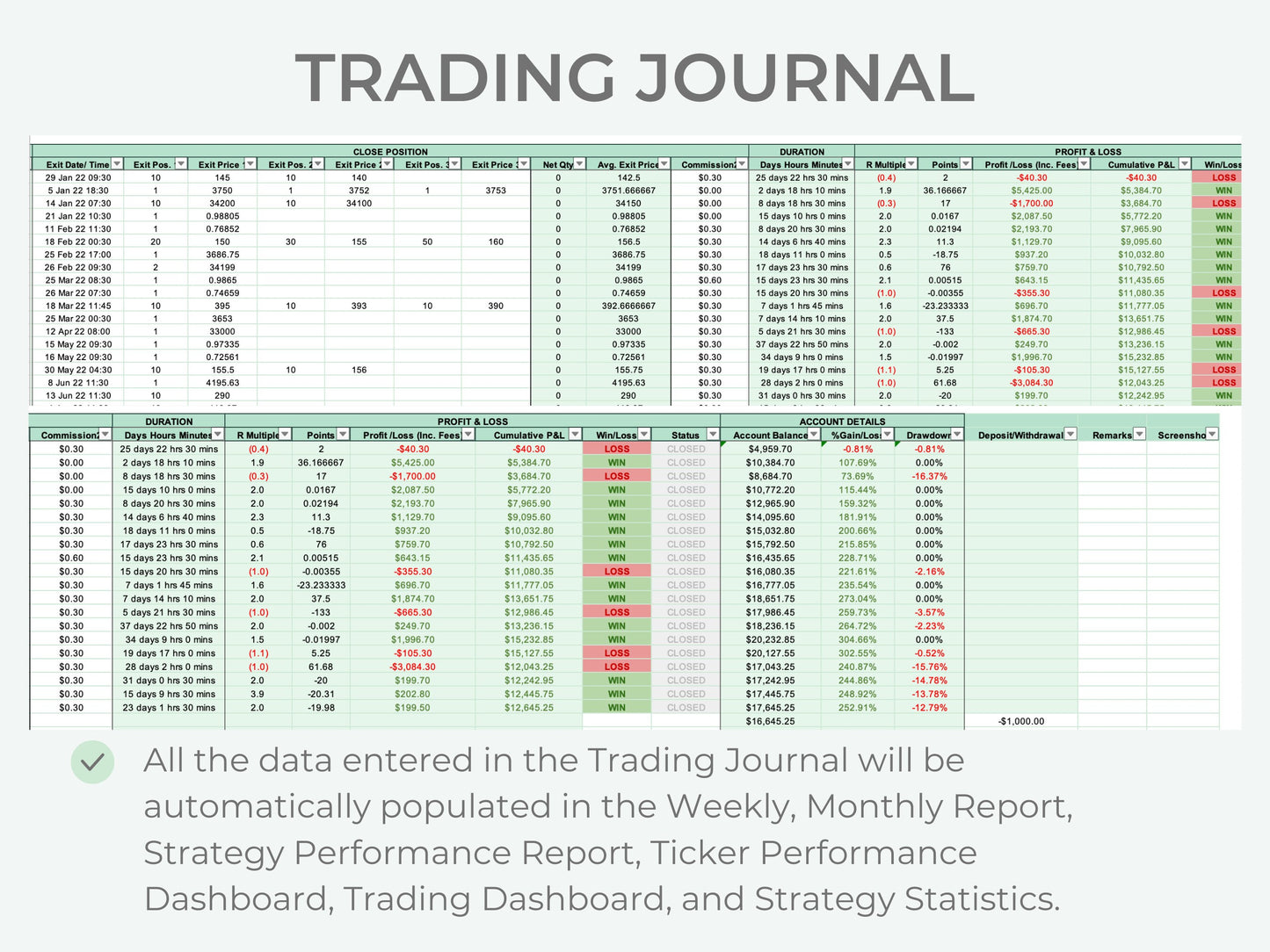 Stocks & Futures Trading Journal | Multi-Account Trading Spreadsheet (Up to 10 Accounts)