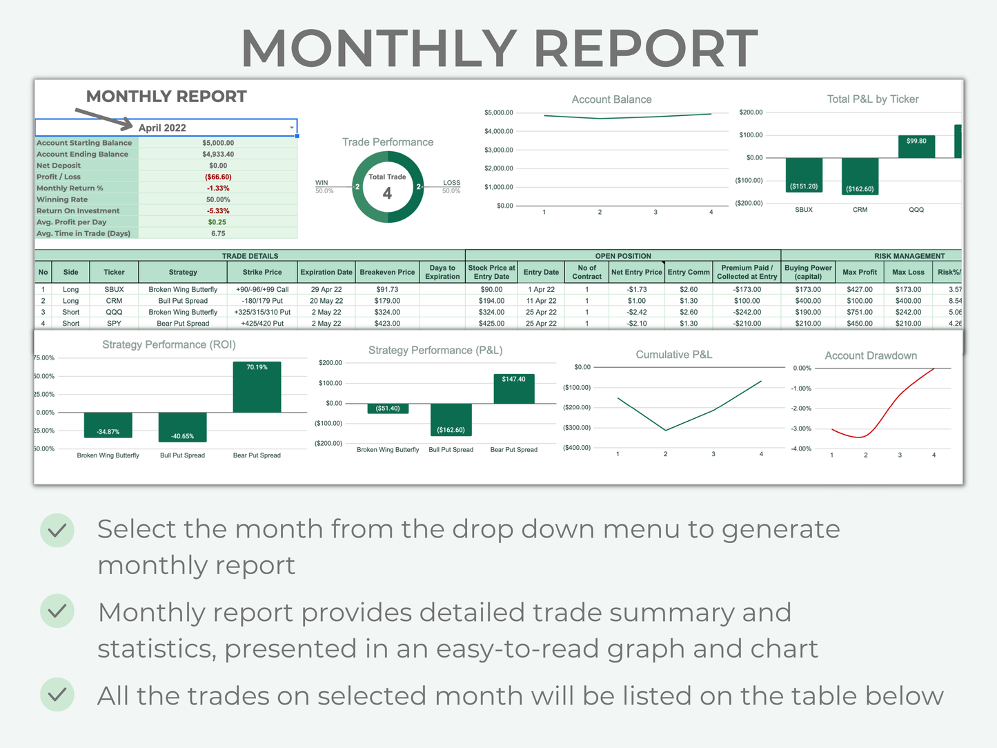 Options Trading Journal