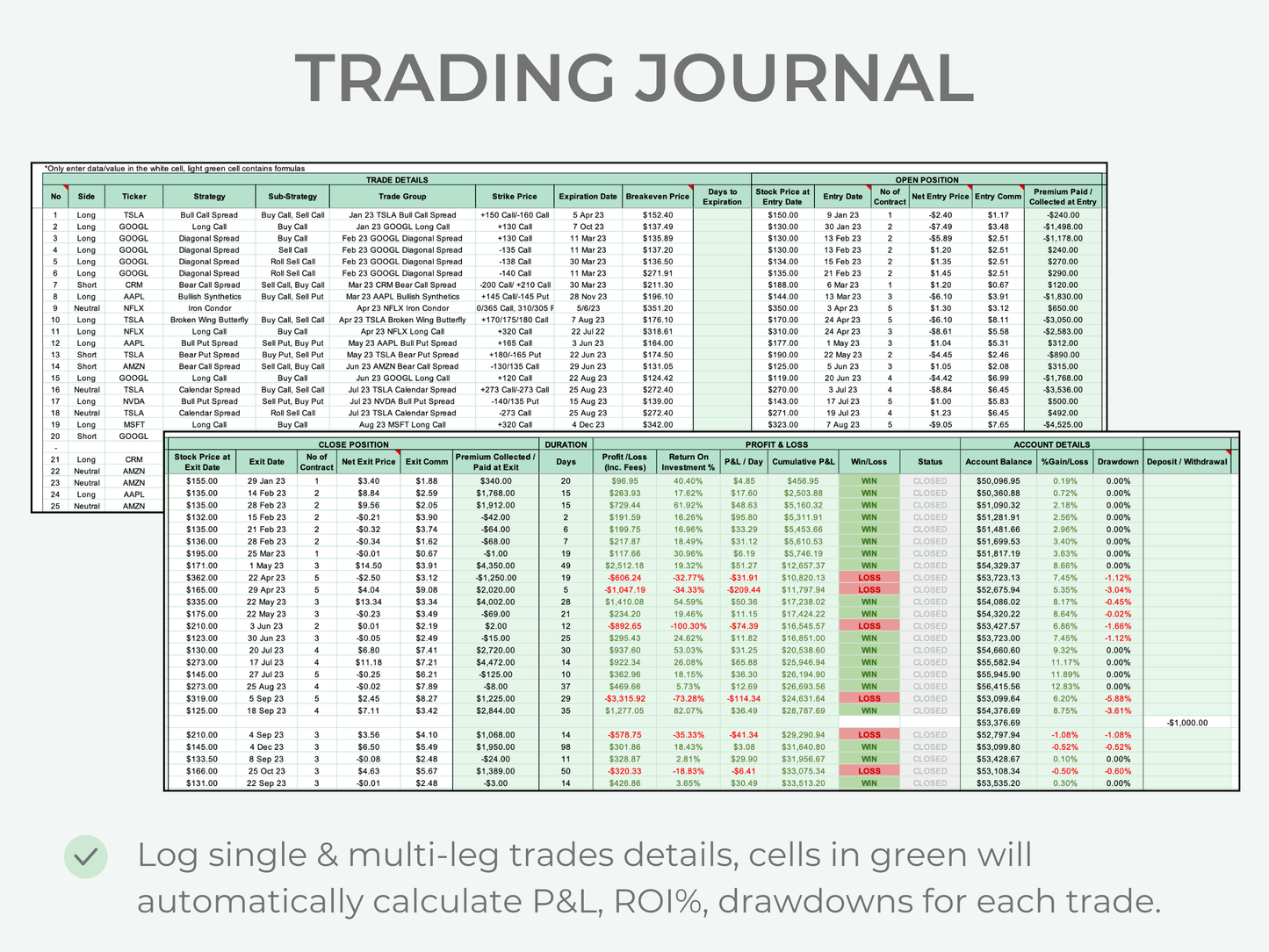 Options Trading Journal