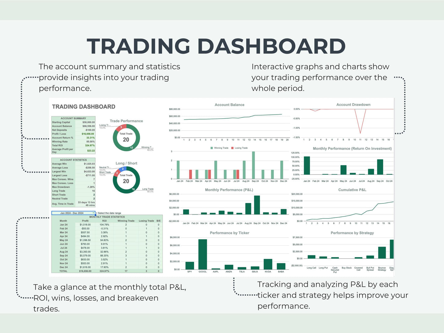 Options & Stocks Trading Journal