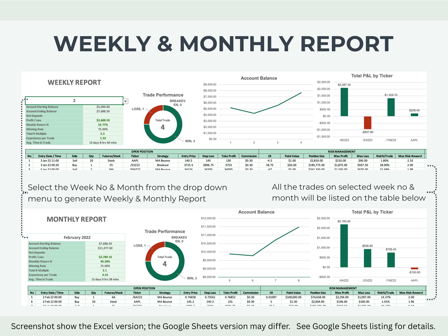 Stock & Futures Trading Journal