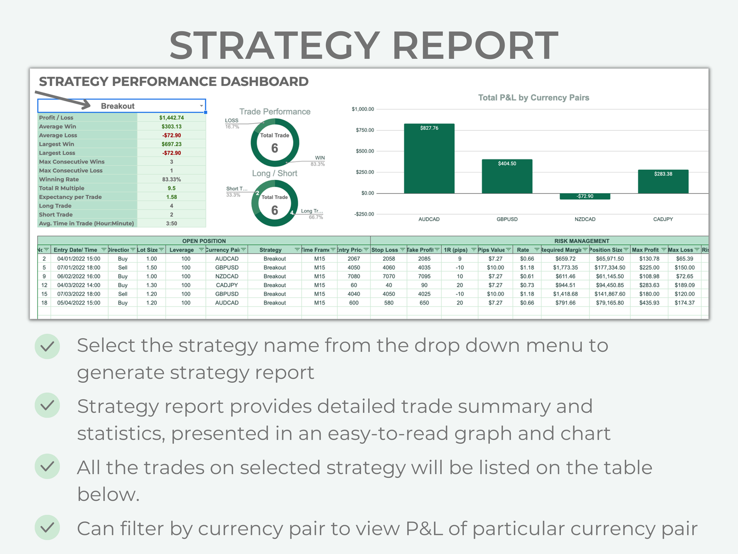 Forex Trading Journal