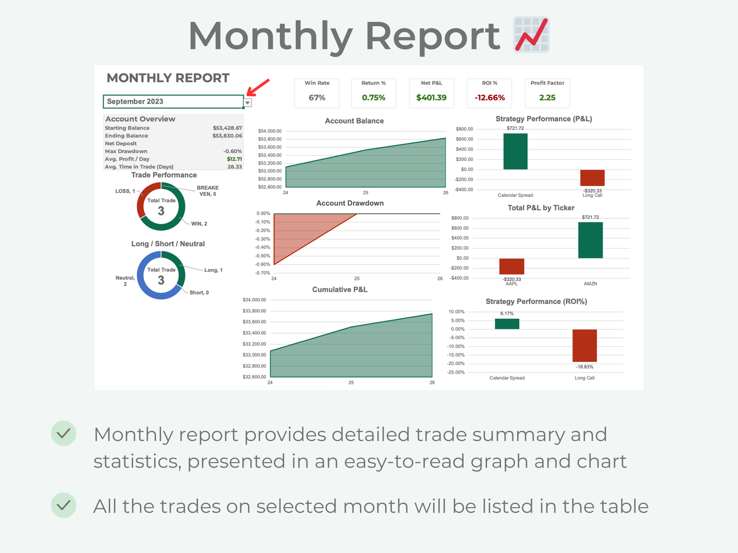 Options Trading Journal