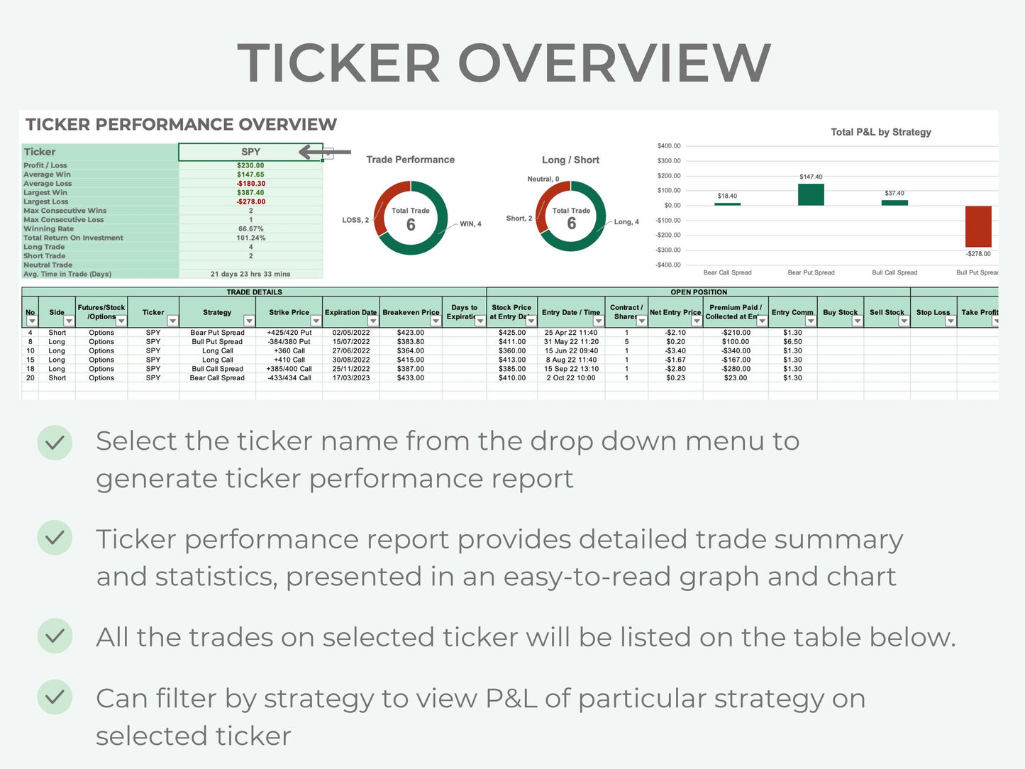All-in-One Trading Journal (Options, Stock & Futures)