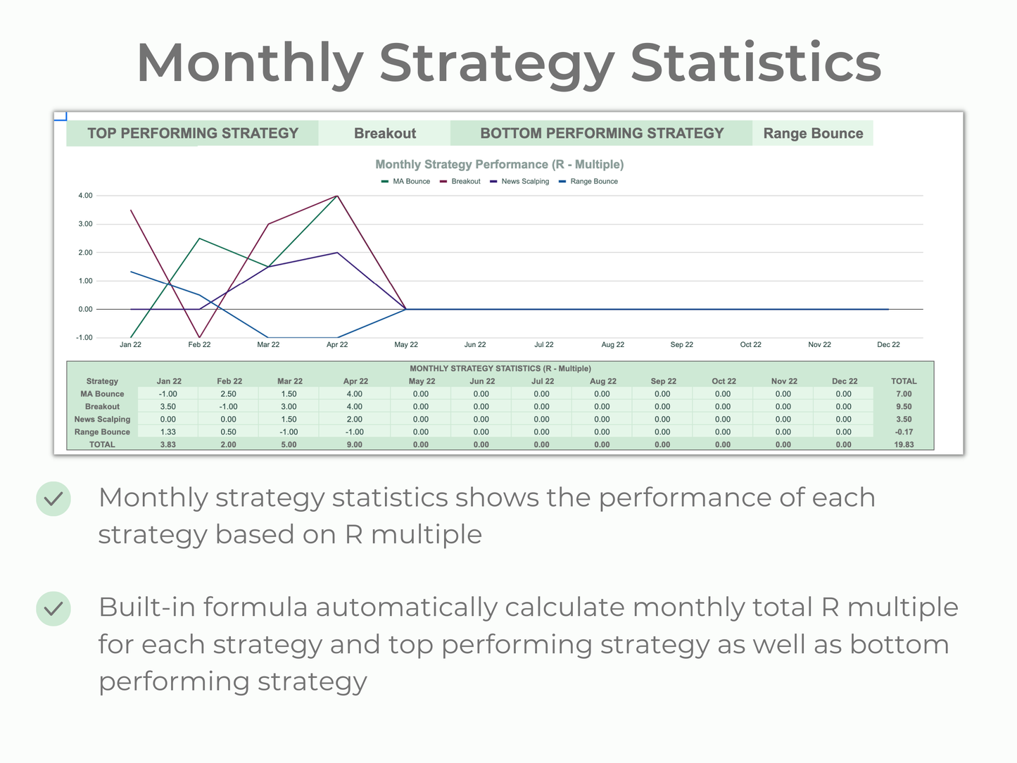Forex Trading Journal