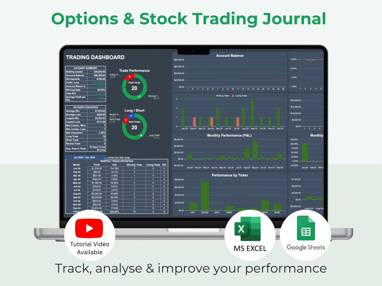 Options & Stocks Trading Journal