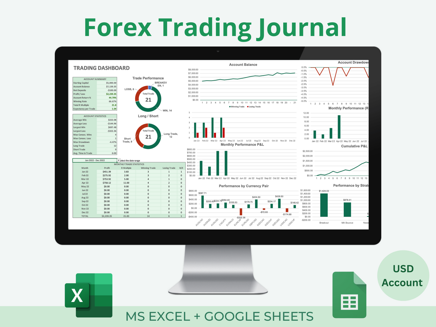 Forex Trading Journal