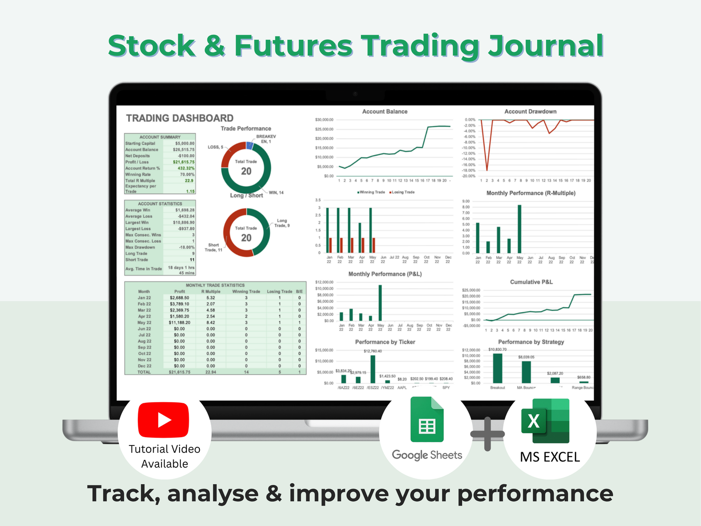 Stock & Futures Trading Journal