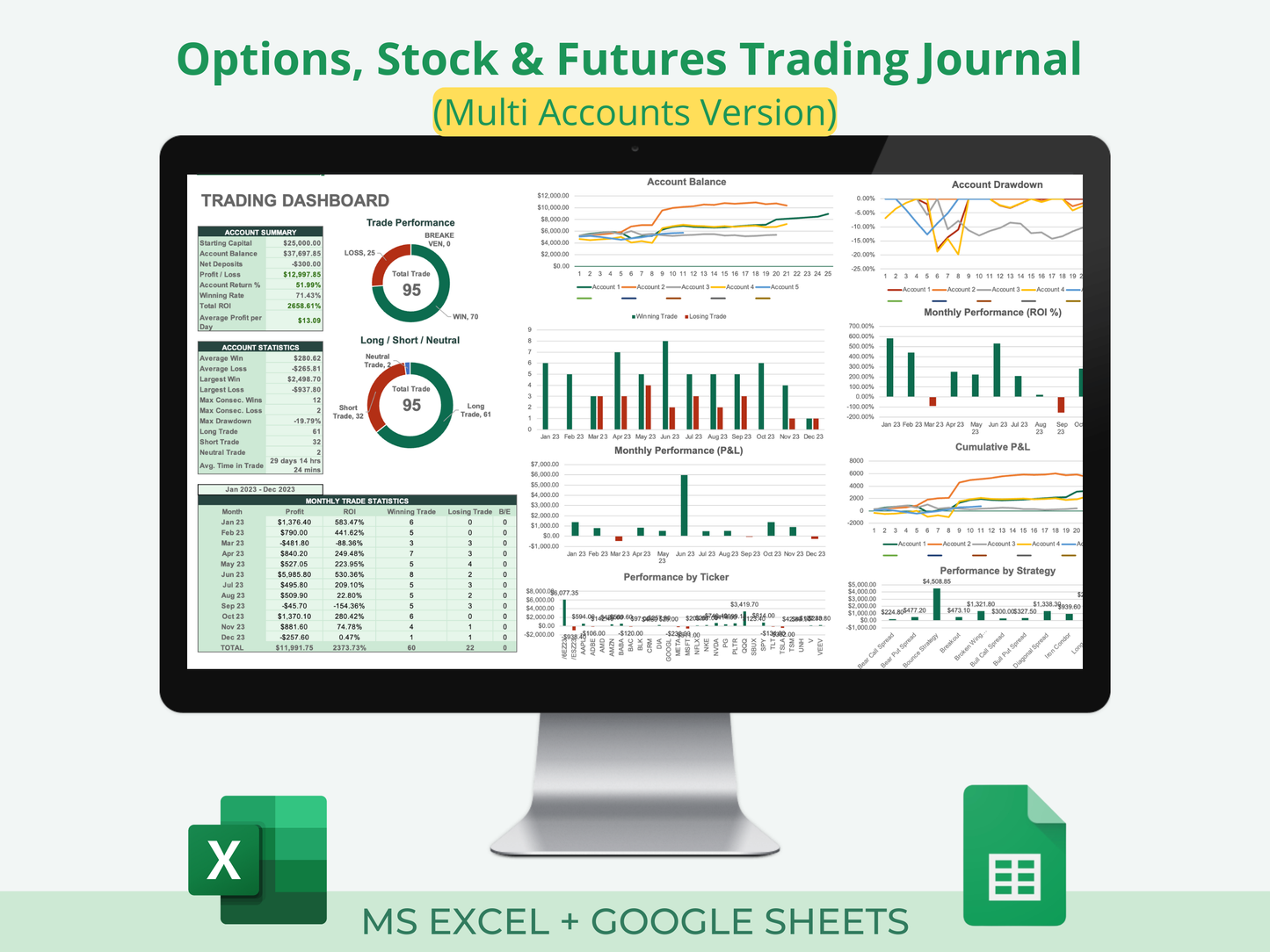 Options, Stocks & Futures Trading Journal | Multi-Account Trading Spreadsheet (Up to 10 Accounts)