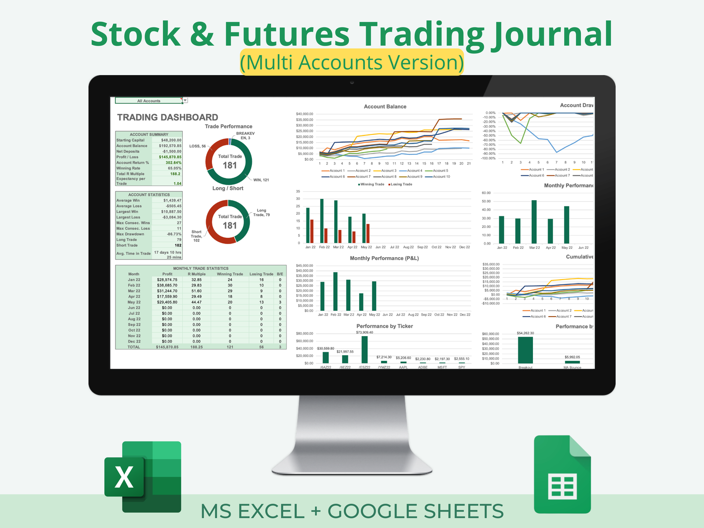 Stocks & Futures Trading Journal | Multi-Account Trading Spreadsheet (Up to 10 Accounts)