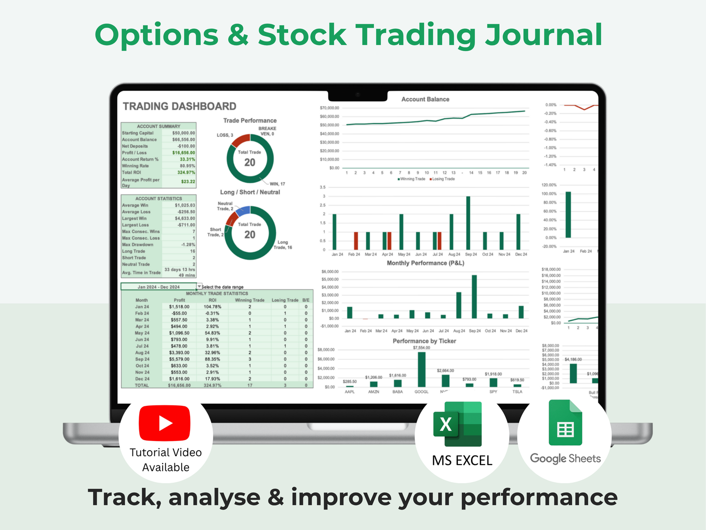Options & Stocks Trading Journal