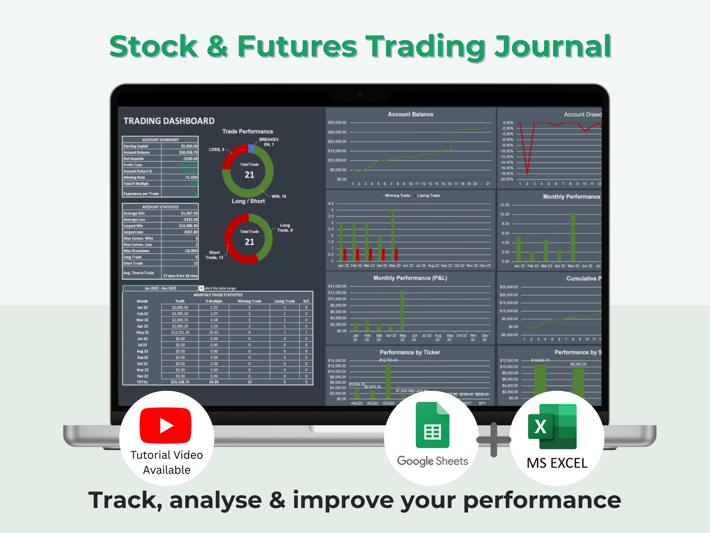 Stock & Futures Trading Journal