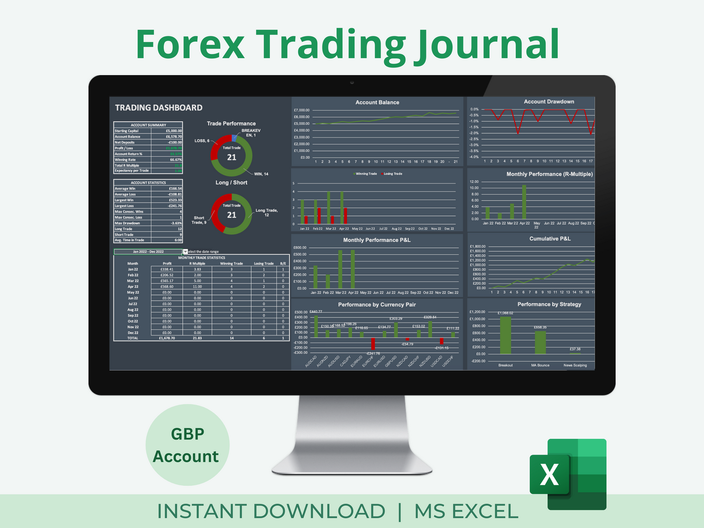 Forex Trading Journal