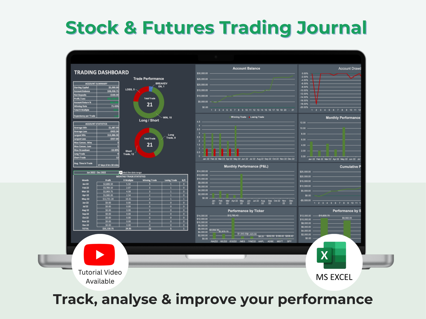 Stock & Futures Trading Journal