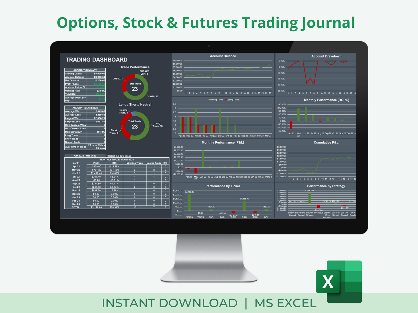 All-in-One Trading Journal (Options, Stock & Futures)