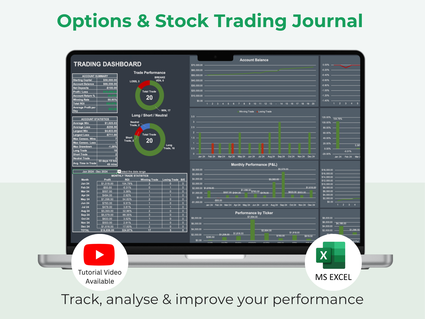 Options & Stocks Trading Journal