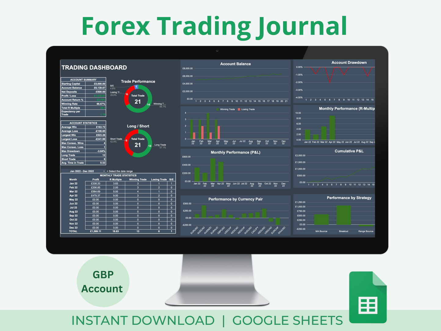 Forex Trading Journal