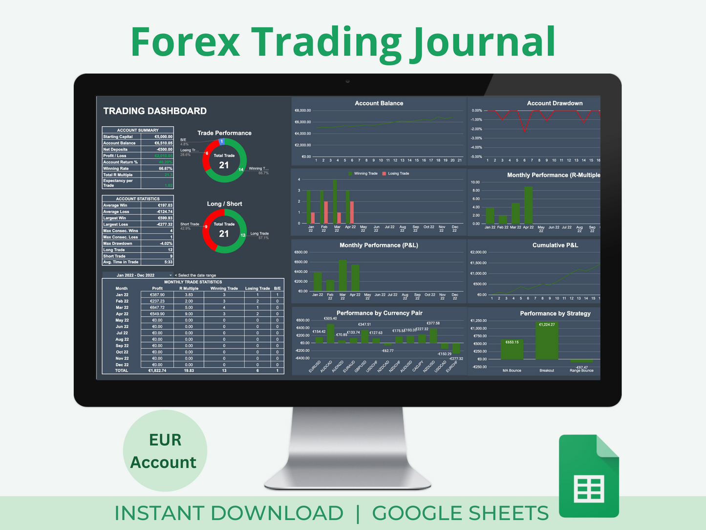 Forex Trading Journal