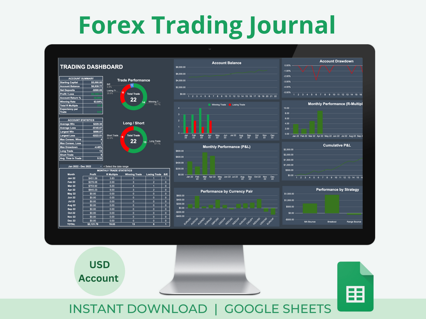 Forex Trading Journal