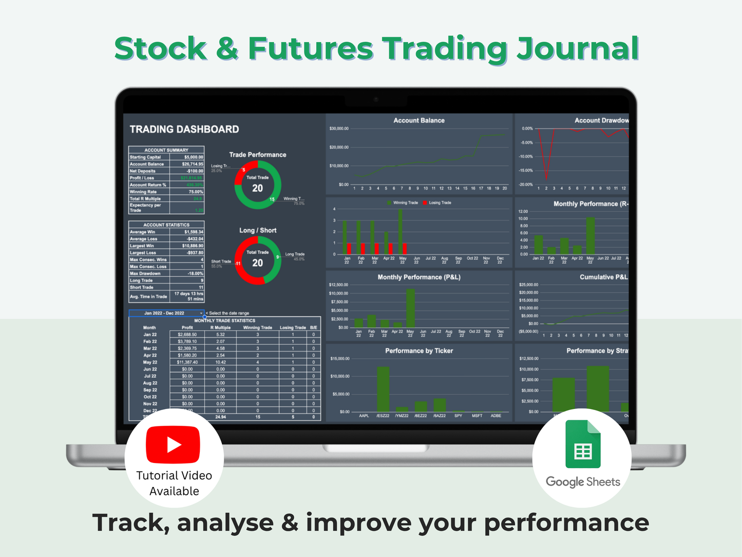 Stock & Futures Trading Journal