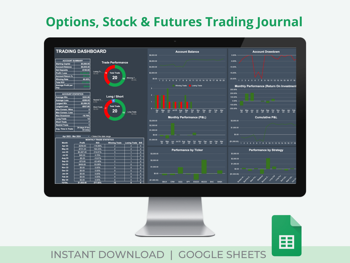 All-in-One Trading Journal (Options, Stock & Futures)