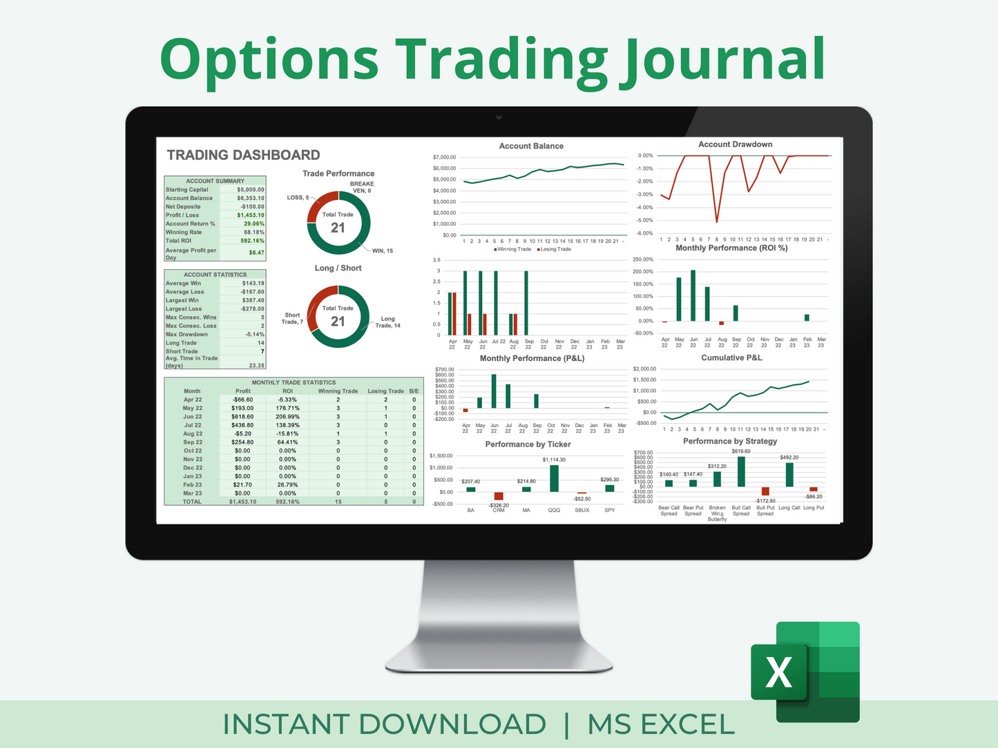 Options Trading Journal