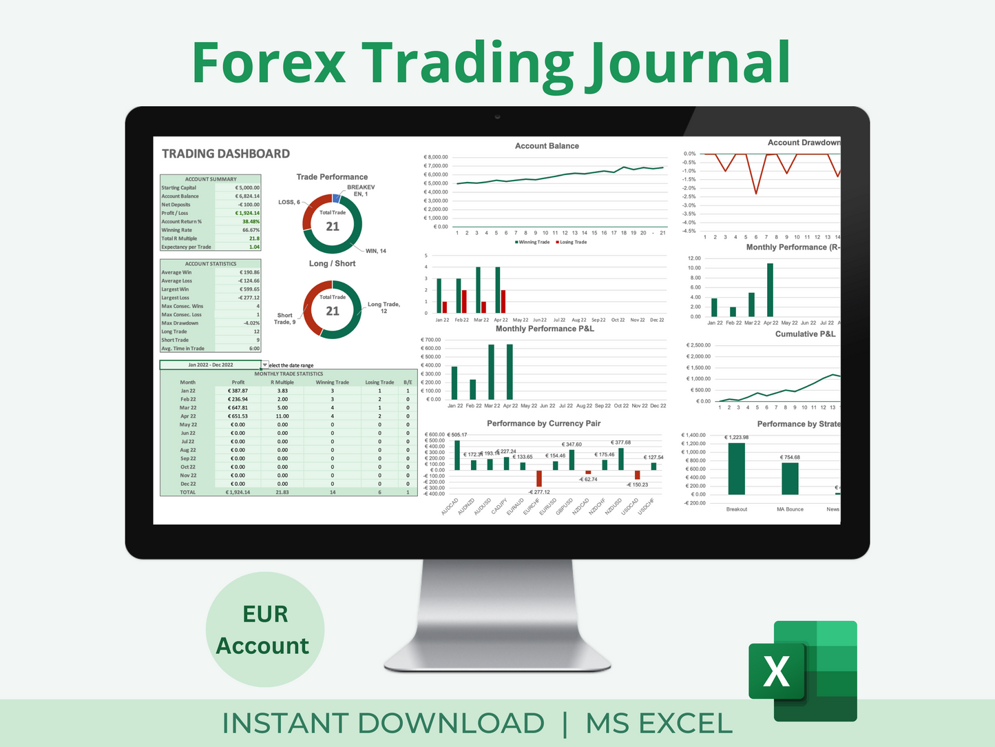 Forex Trading Journal