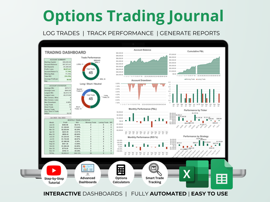 Options Trading Journal