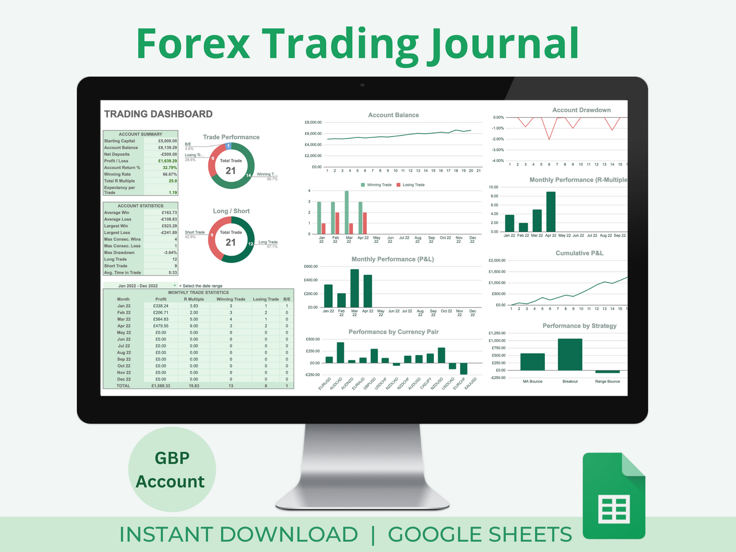 Forex Trading Journal