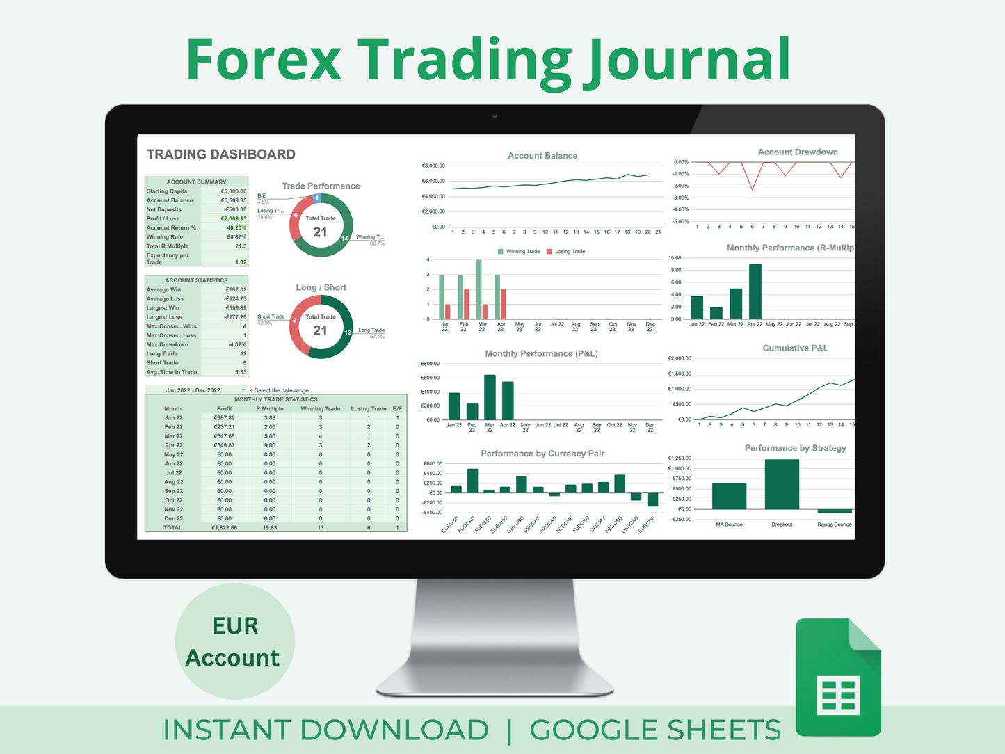 Forex Trading Journal