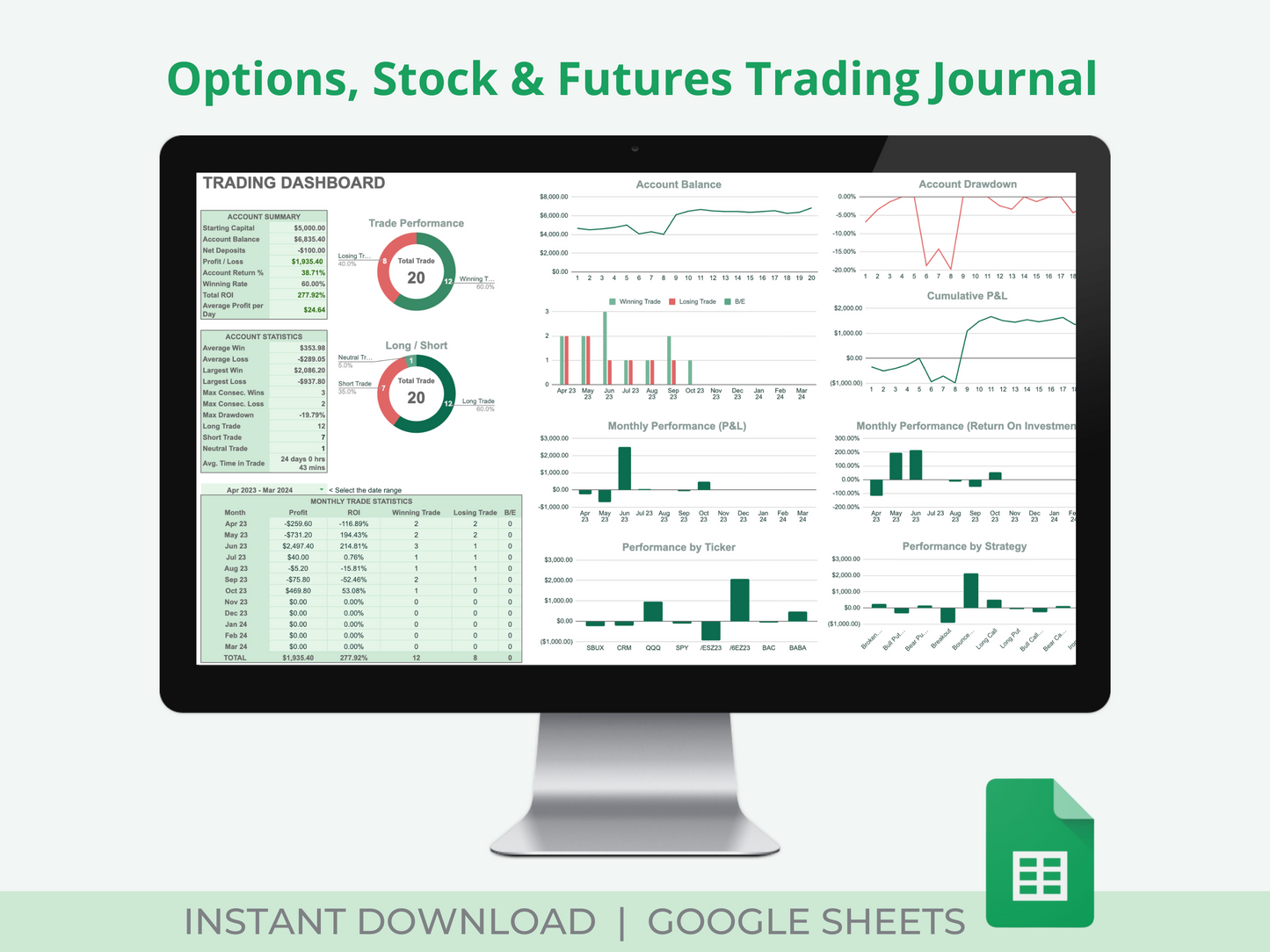 All-in-One Trading Journal (Options, Stock & Futures)