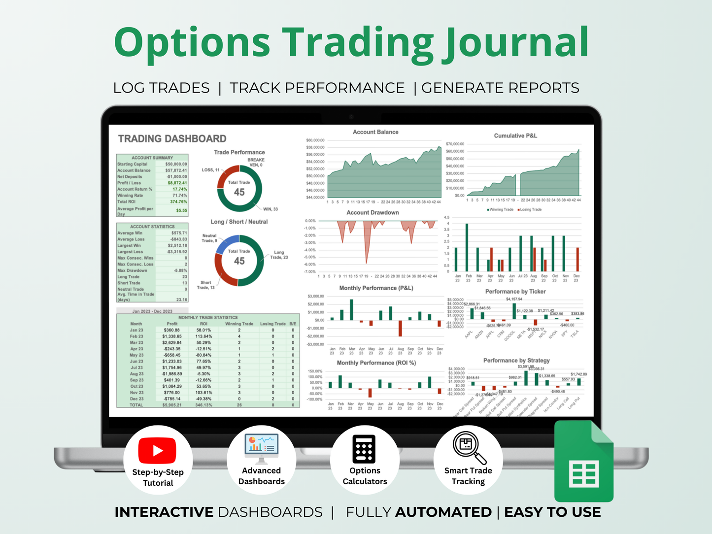 Options Trading Journal