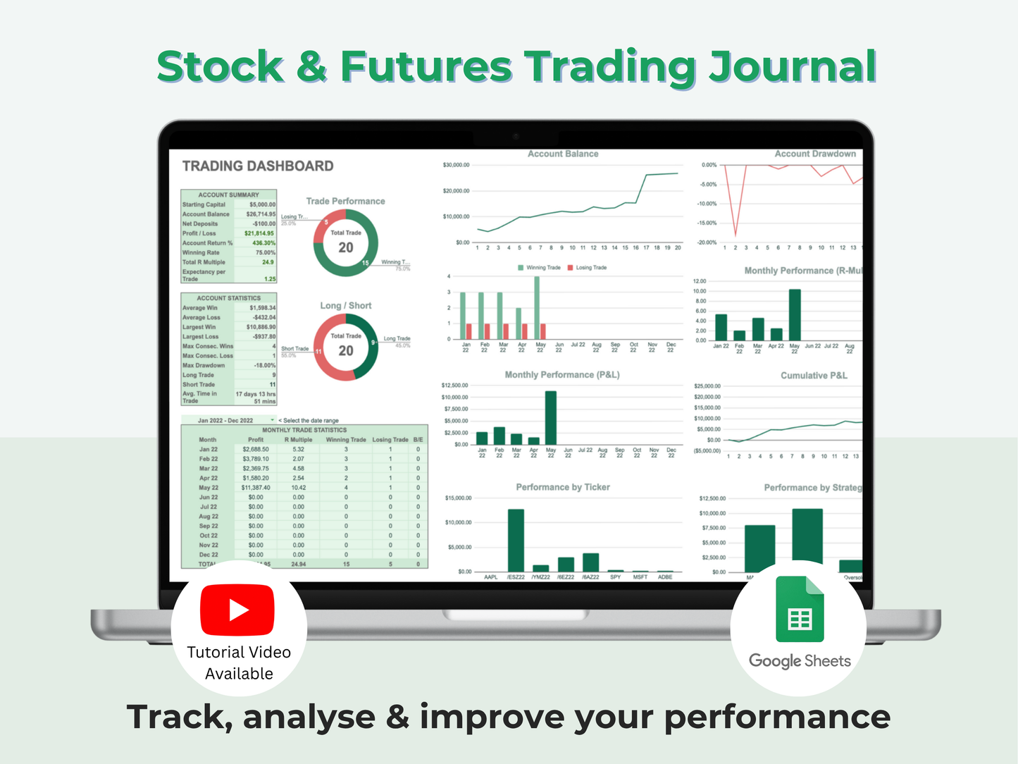 Stock & Futures Trading Journal