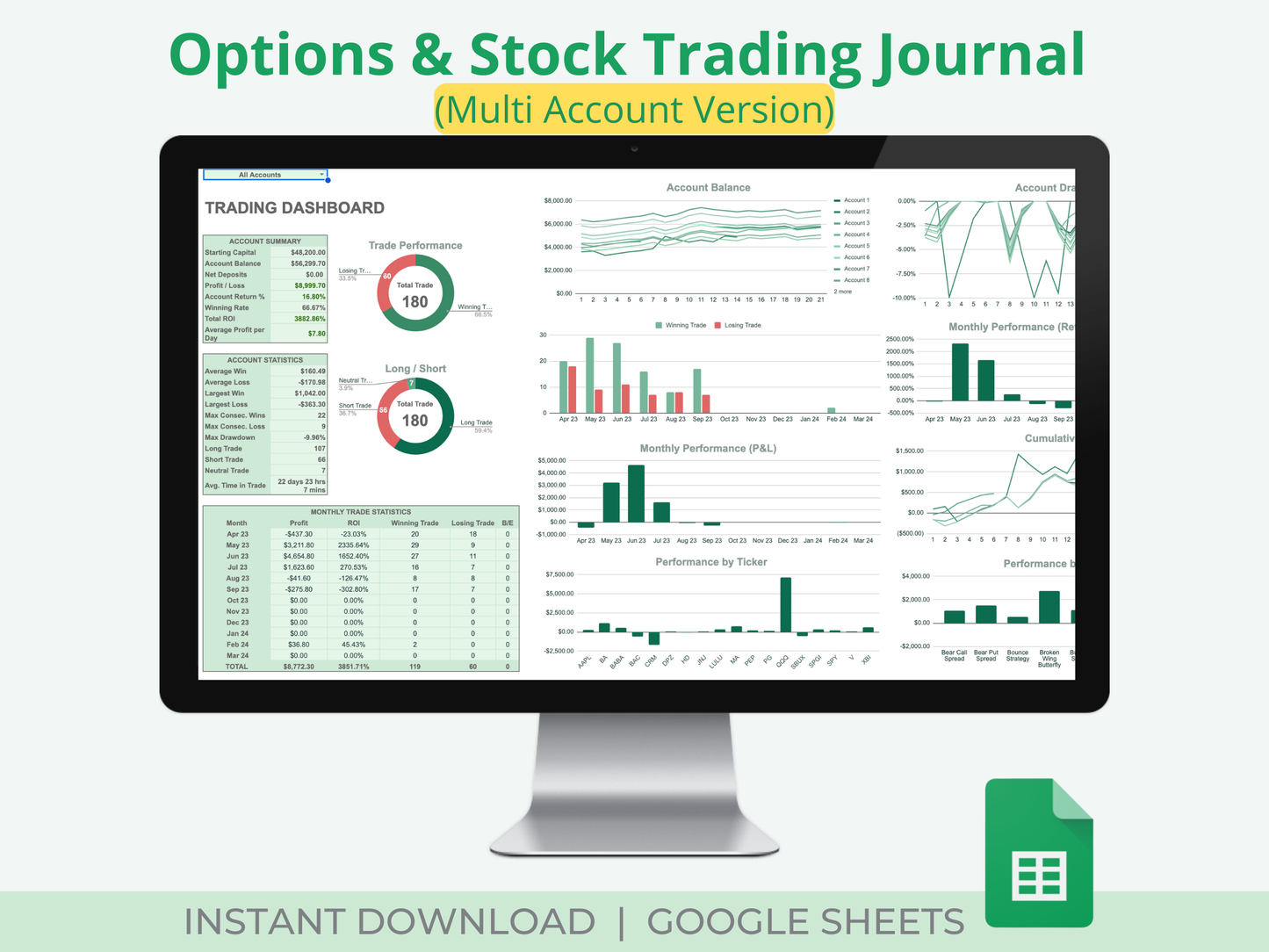 Stocks & Futures Trading Journal | Multi-Account Trading Spreadsheet (Up to 10 Accounts)