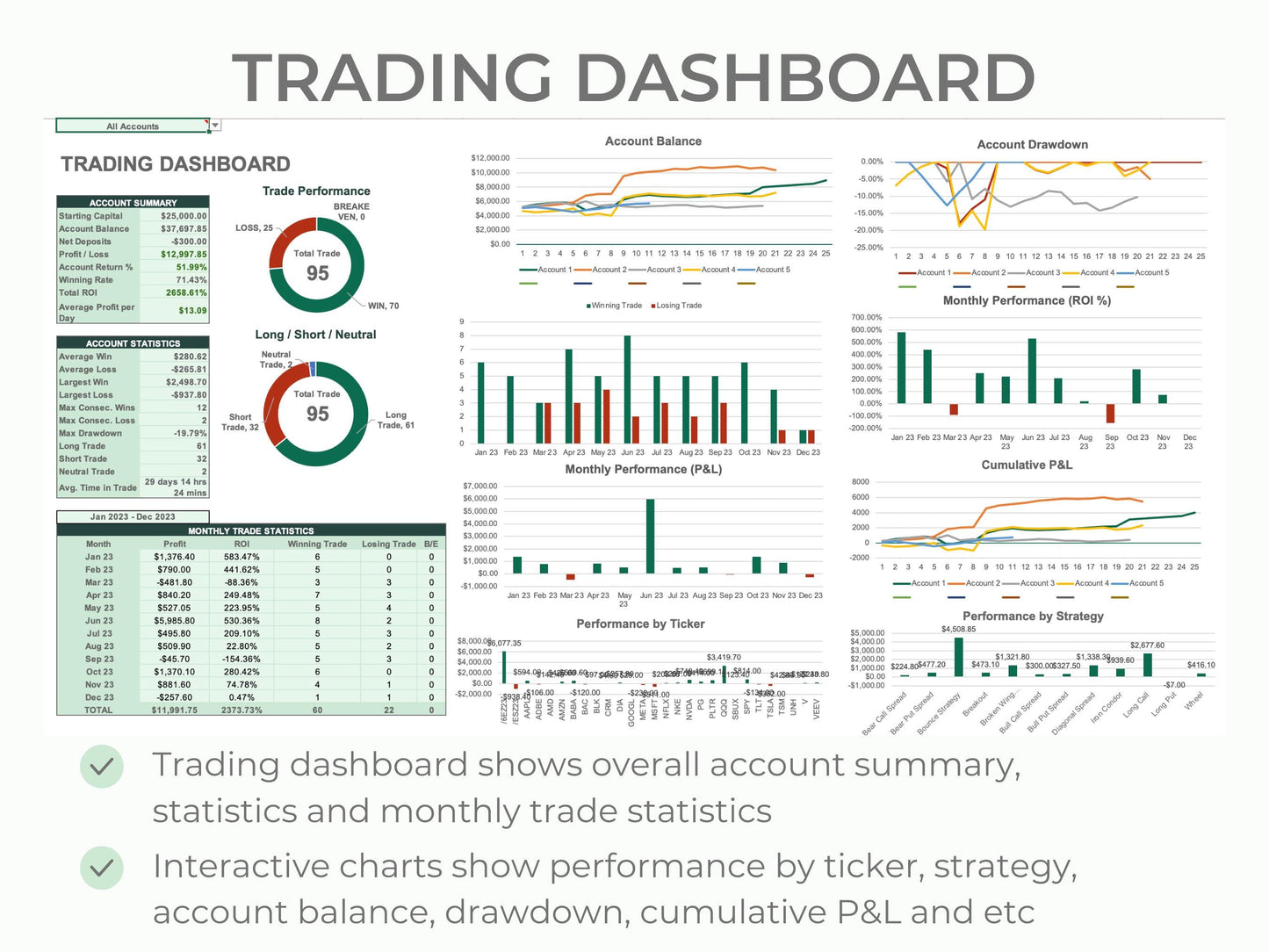 Options, Stocks & Futures Trading Journal | Multi-Account Trading Spreadsheet (Up to 10 Accounts)