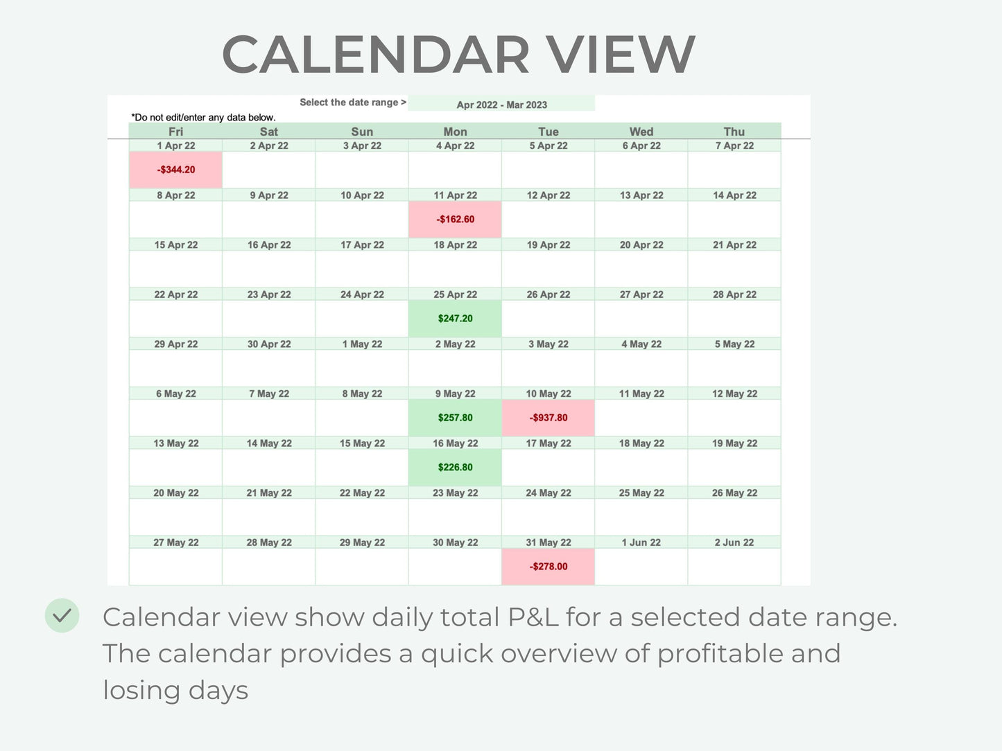 All-in-One Trading Journal (Options, Stock & Futures)