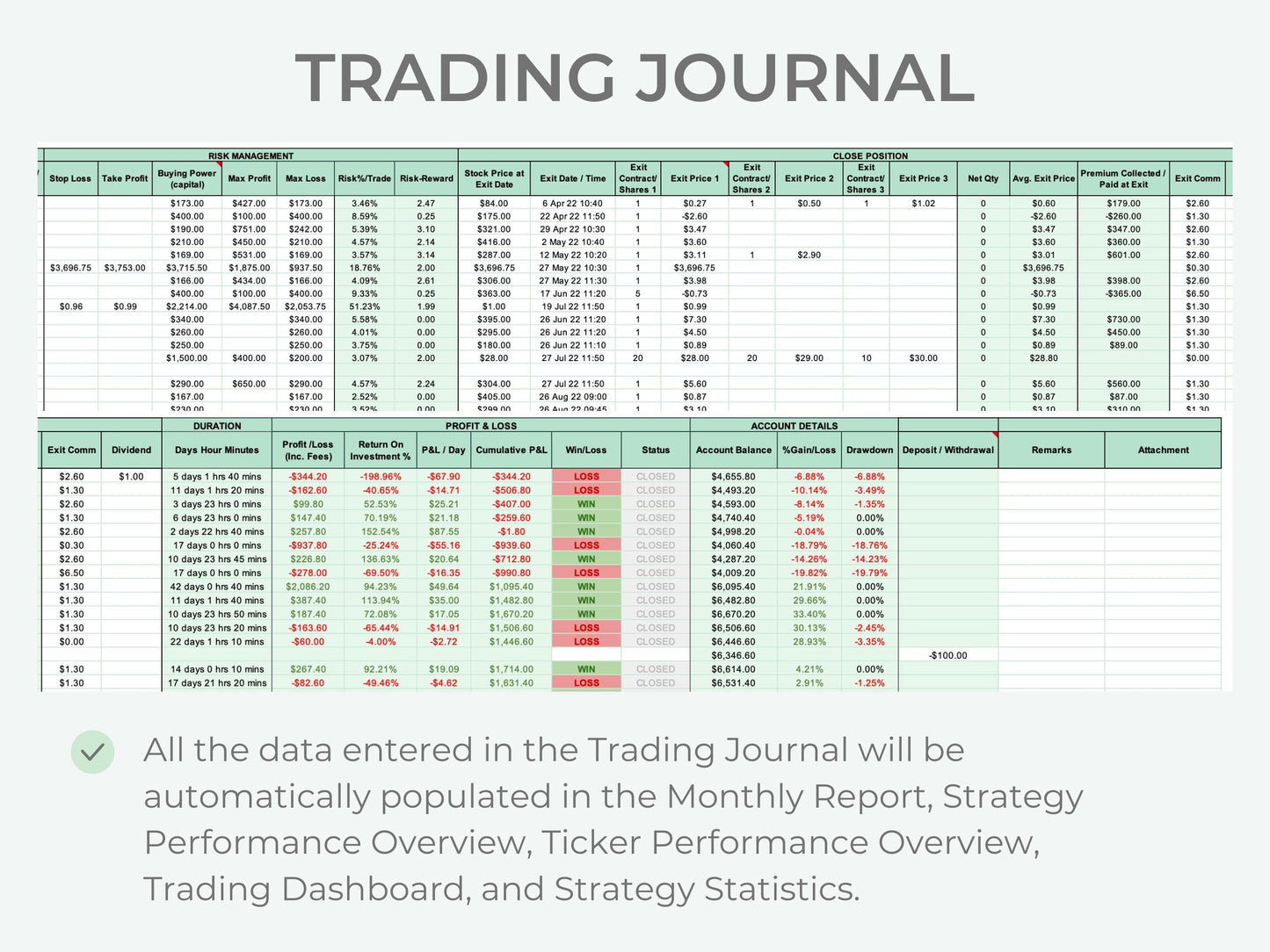 All-in-One Trading Journal (Options, Stock & Futures)