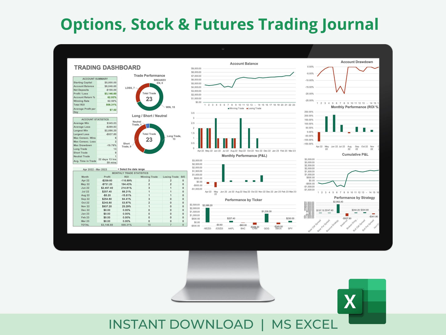All-in-One Trading Journal (Options, Stock & Futures)