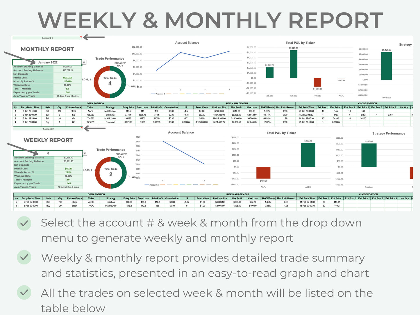Stocks & Futures Trading Journal | Multi-Account Trading Spreadsheet (Up to 10 Accounts)